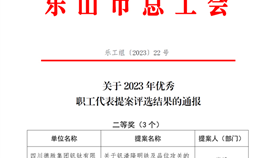 二等獎！這個職工代表提案獲得市級表彰